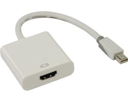 Bandridge - Mini DisplayPort adapter - 0.2 m